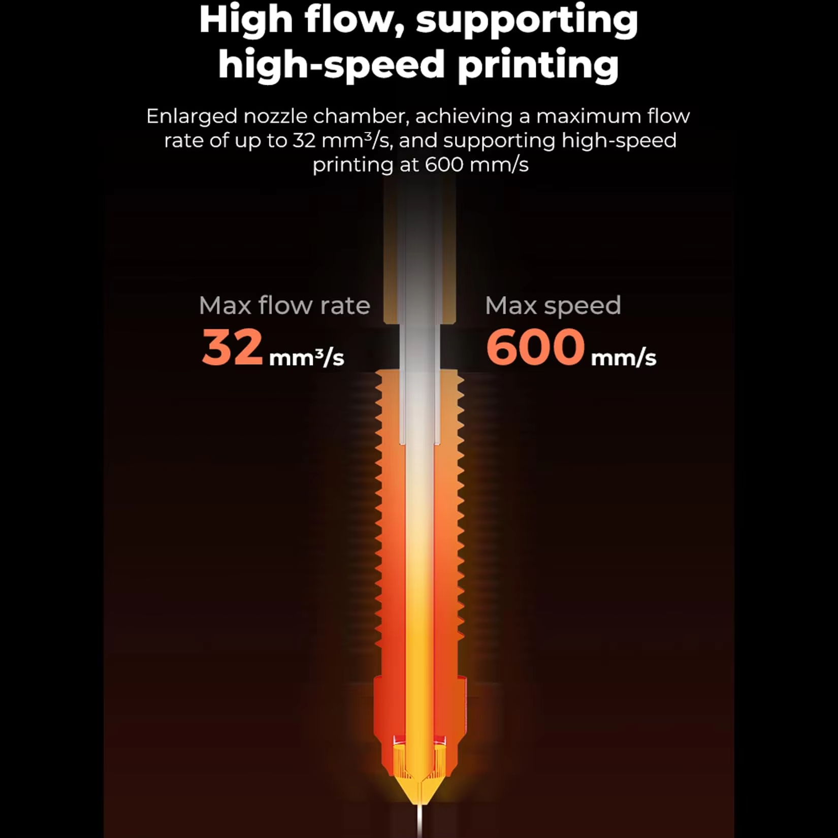 NOVO Hotend 2025 para Creality - High Flow Ceramic Hotend avaliação e preço