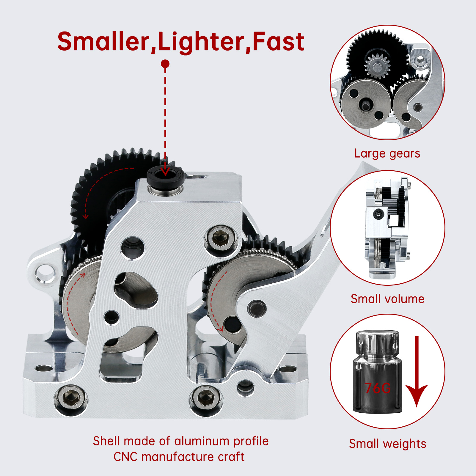 Extrusora de Redução de Aço Du - Direct Drive Dual Gear Extruder High Speed avaliação e preço