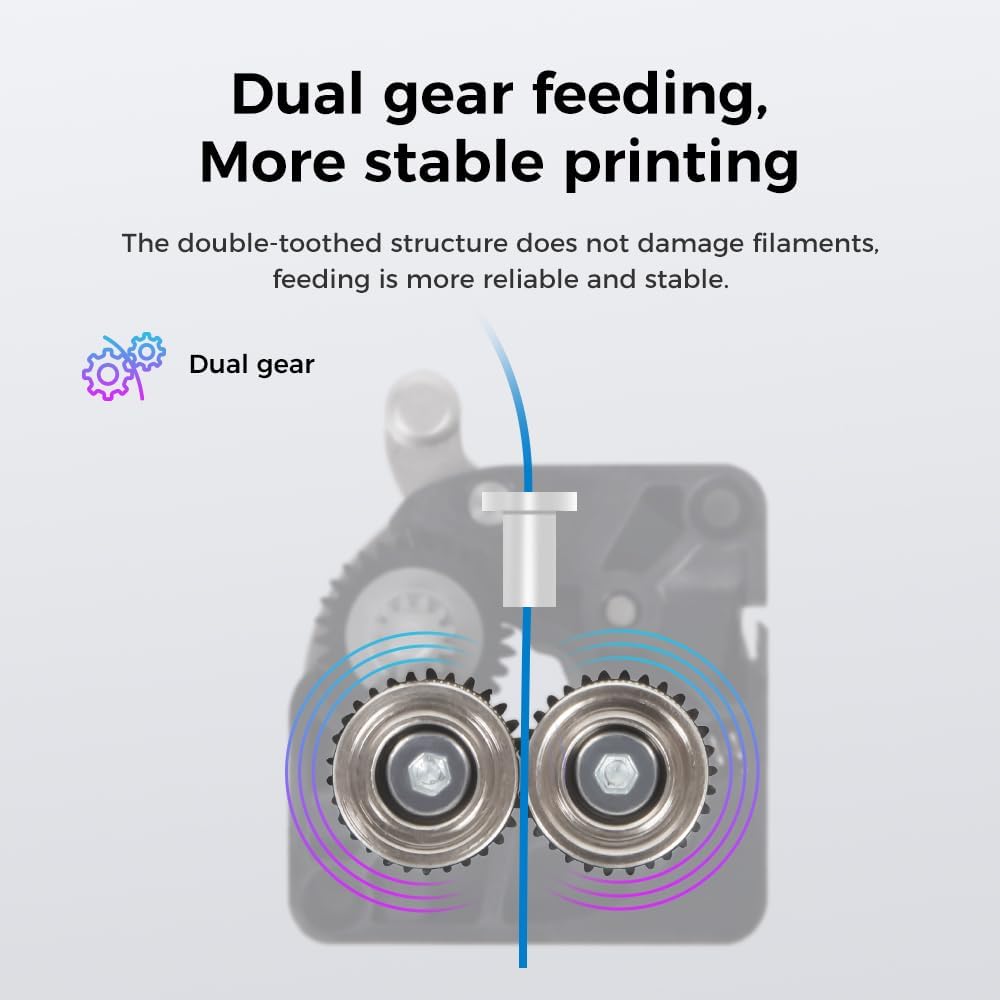 Kit Extrusor de Engrenagem Dup - Direct Drive Dual Gear Extruder High Speed avaliação e preço