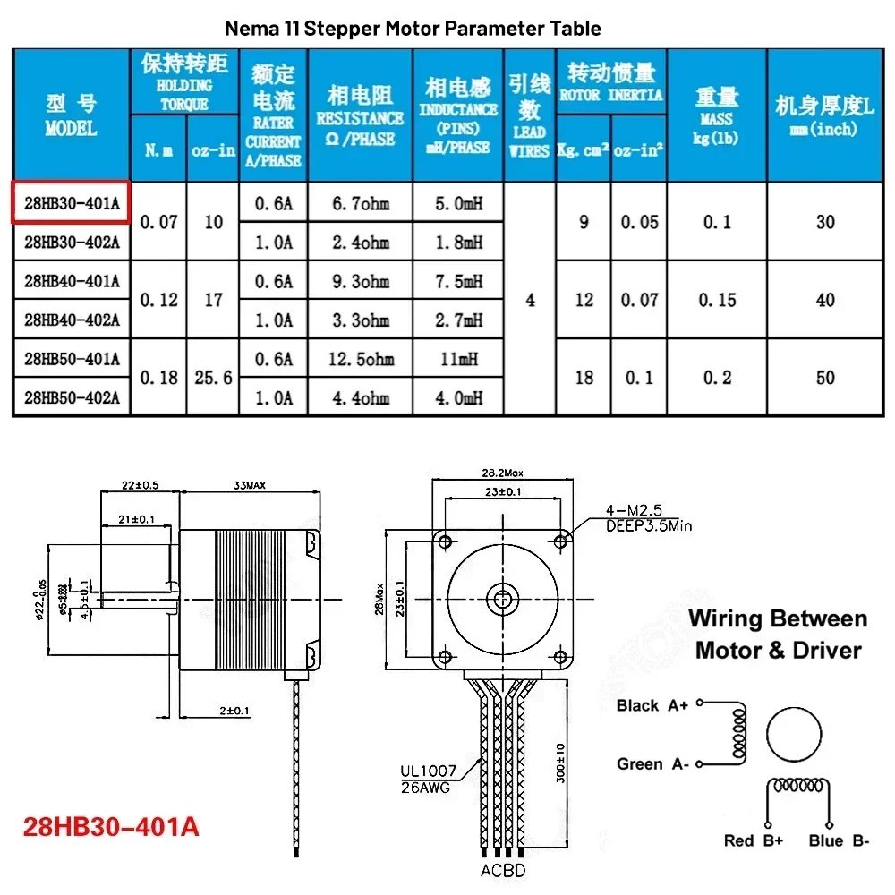 YunDuan T-tipo Trilho Linear M - Linear Rail Mgn12H Set avaliação e preço