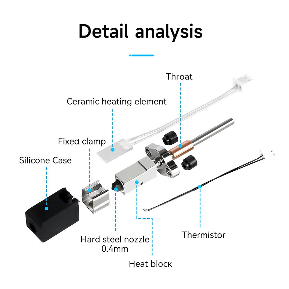 Kit de Bloco de Aquecimento Ce - High Flow Ceramic Hotend avaliação e preço