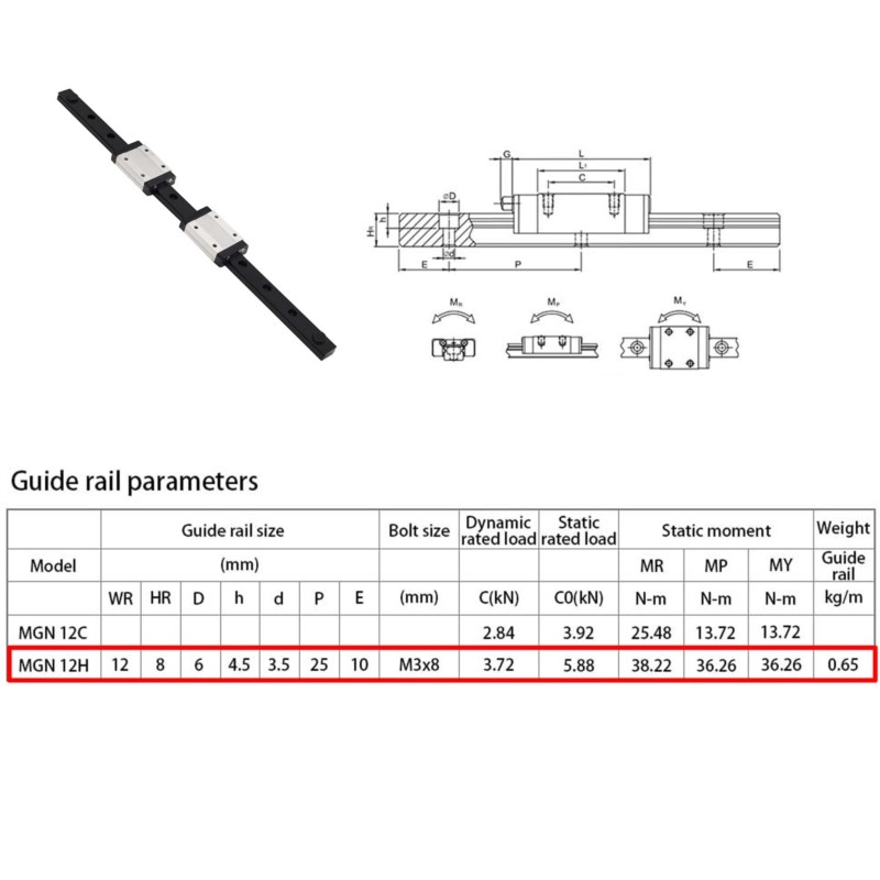 Trilho de guia deslizante line - Linear Rail Mgn12H Set avaliação e preço